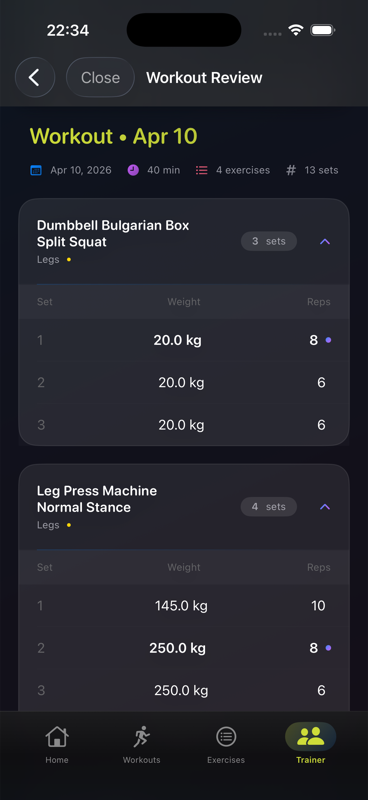 Workout review screen showing detailed sets, reps, and weight for every exercise